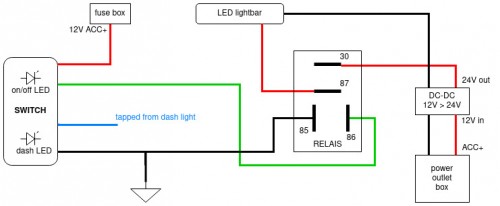 STEDI Schalter Schaltplan / switch wiring diagram