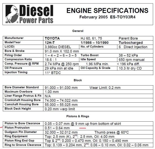 technische_Daten_12H-T_DIESEL_POWER_PARTS.jpeg