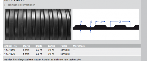 leistenmatte