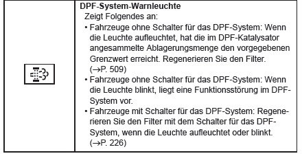 DPF Schalter3.jpg