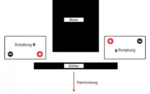 Anordnung Batterien.jpg