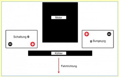 Batterieanordnung.JPG