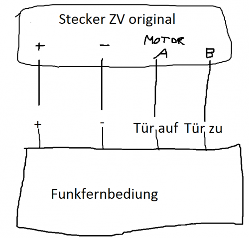 theorie.png