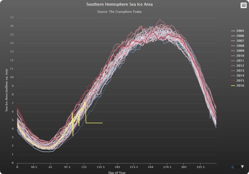 Antarctic Ice.jpg