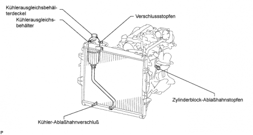 Kühlwassertausch.png