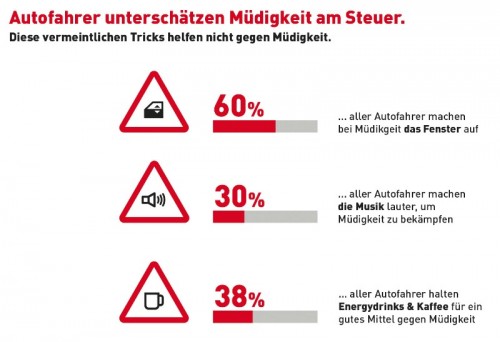 https://www.dvr.de/bilder2017/dvr-report/2016-04_aktuell_4.jpg Copyright dvr.de