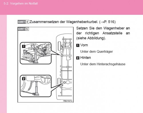 Quelle: Handbuch