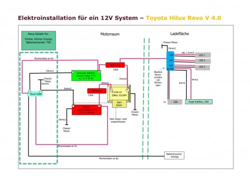 Hilux Revo Schaltplan V4.jpg