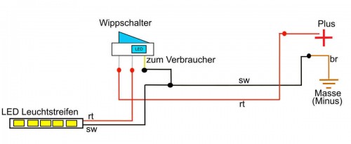 Skizze zu LED InnenLeuchte im Heck