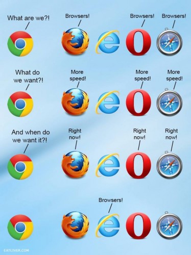 browser-speed.jpg