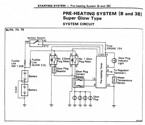 BJ70-73-75 Pre-heating_1984.jpg