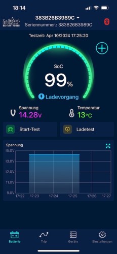 99PRO.jpg