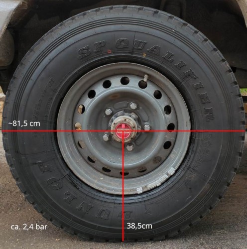 Dunlop TG21 Masse.jpg