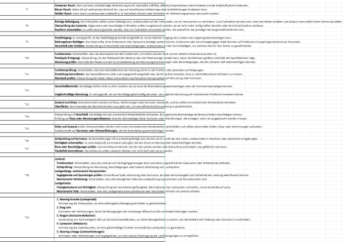 Wartung Screenshot Anleitung.PNG