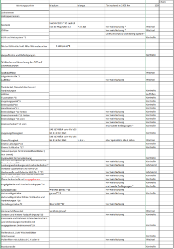 Wartung Screenshot120.PNG