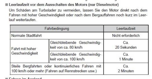 Hilux Nachlaufzeit.jpg