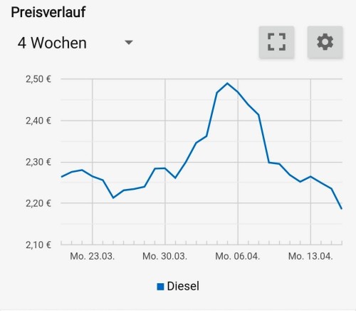 Screenshot_20260417_180911_Fuel Flash.jpg