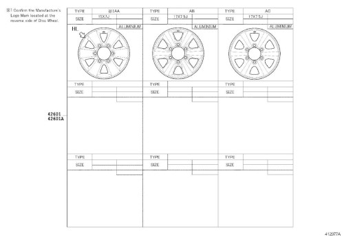 Werkshandbuch
