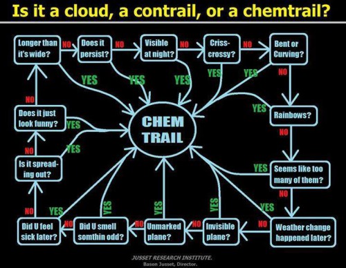chemtrail-1.jpg