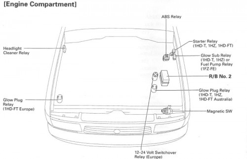 Glow Plug Relais.jpg
