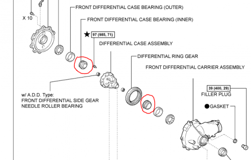 diff-vorn.PNG
