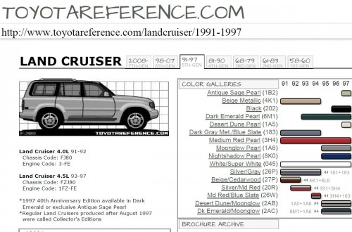 Colorcombinations Toyota Landcruiser_1991 - 1997.jpg