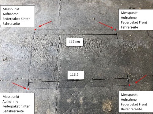 Quadrat Abstände.jpg