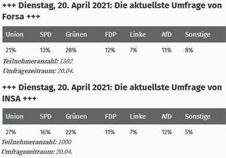 UMFRAGEN.JPG