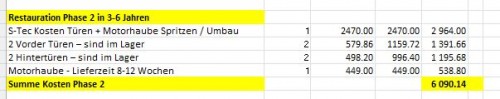 Landcruiser_Restaurierung_Kalkulation_Phase2